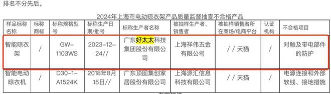 个上市公司好太太产品遭消保委点名凯发赛事合作广东富豪夫妇干出两(图2)