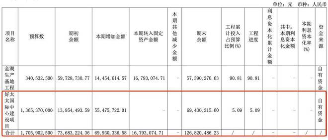 个上市公司好太太产品遭消保委点名凯发赛事合作广东富豪夫妇干出两(图6)